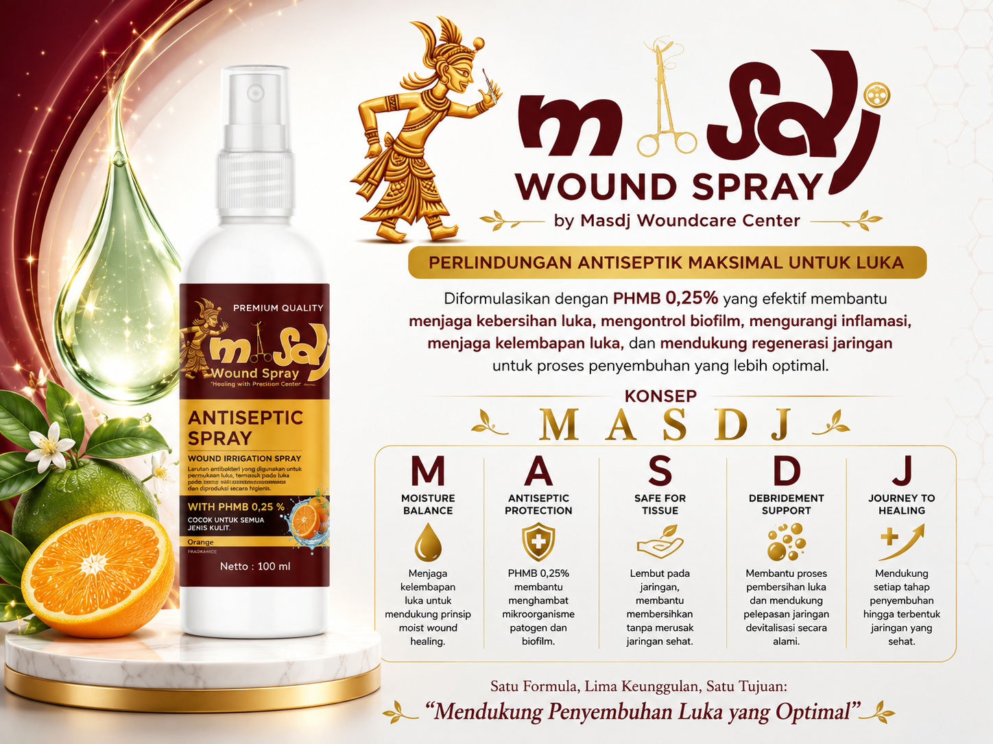 Antiseptic Spray